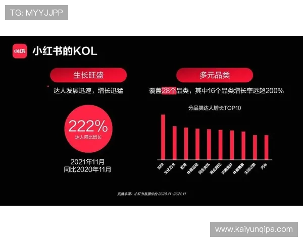 探讨开云平台网站作为AC米兰赞助商在数字营销中的创新策略